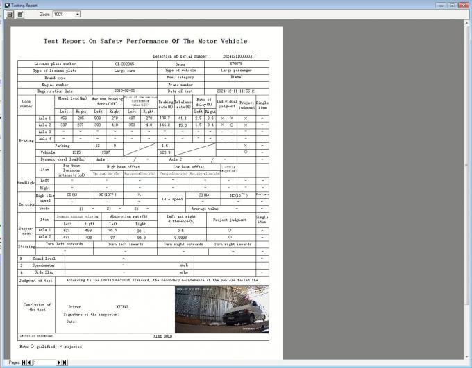 latest company case about Ethiopia Client Project: Mixed Vehicle Lane with Full Smart Inspection System 3
