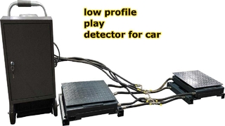 Cartesykj ultra thin low profile play detector Suspension system and driving mechanism control Hydra