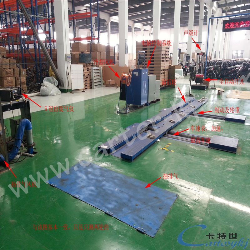 10kW Motor Power Motorcycle Tester Line for Accurate Testing of Brake Speed and Load