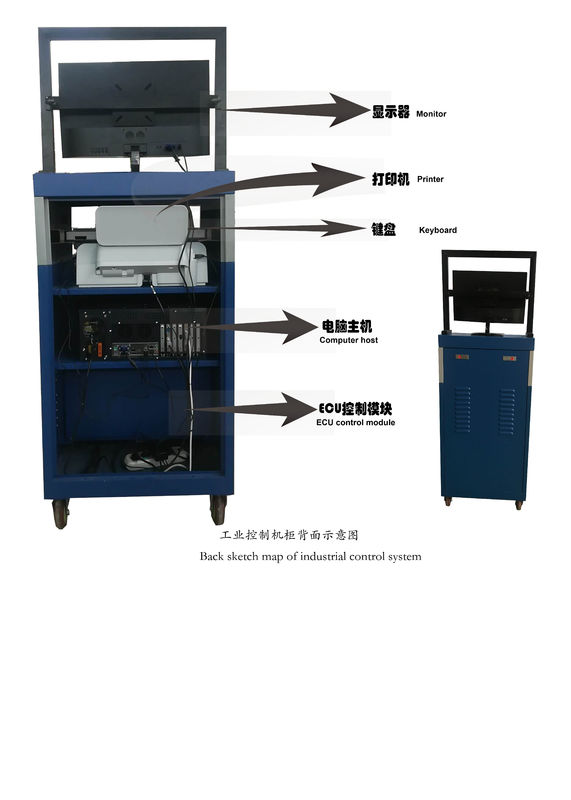 Cartesy Computer Control Cabinet Industrial control system for single work-stage or multi work-stage