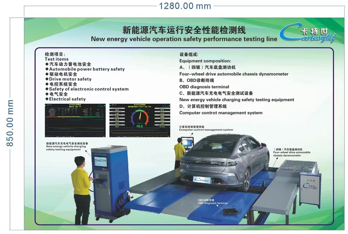 New energy vehicle operation safety performance testing line Four-wheel drive automobile chassis dynamometer