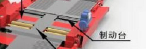 Cartesykj  Mobile Vehicle Safety Test Line Mobile Vehicle inspection facility  for both car& truck