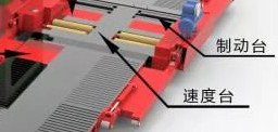 Cartesykj  Mobile Vehicle Safety Test Line Mobile Vehicle inspection facility  for both car& truck