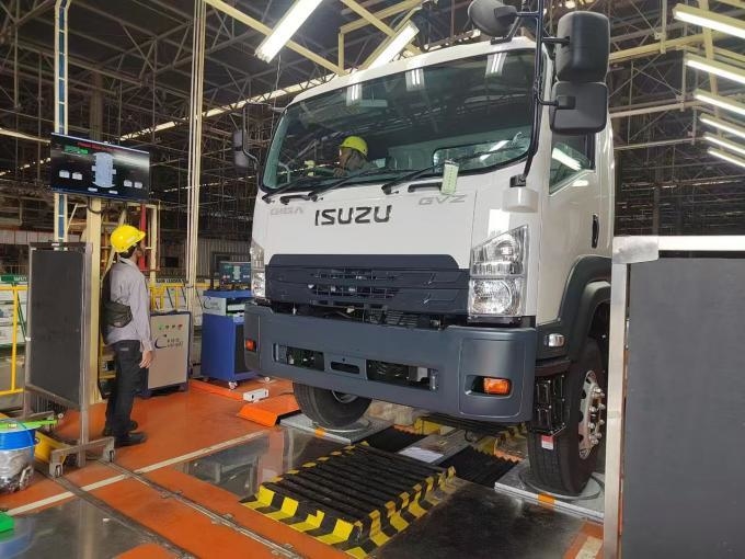 CTZJ - 10 Vehicle Steering Angle Tester Vehicle Inspection Equipment  For Trucks And Cars with Industrial control system