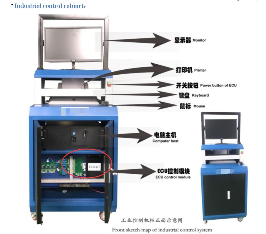 Cartesy Computer Control Cabinet Industrial control system for single work-stage or multi work-stage